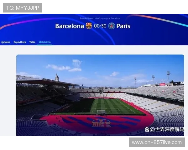 诺坎普球场确认承办巴萨欧冠主场赛事，设施升级完成